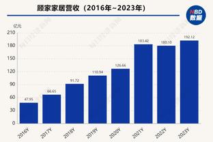 贡献全面！奎克利半场8中4得到10分5篮板4助攻